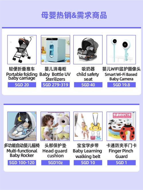 东南亚母婴市场，爆款产品背后的创新与机遇