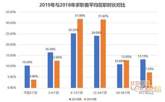 掌握分付取现额度，轻松应对生活需求