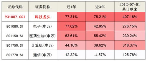 分期乐最新自己兑现方法全解析