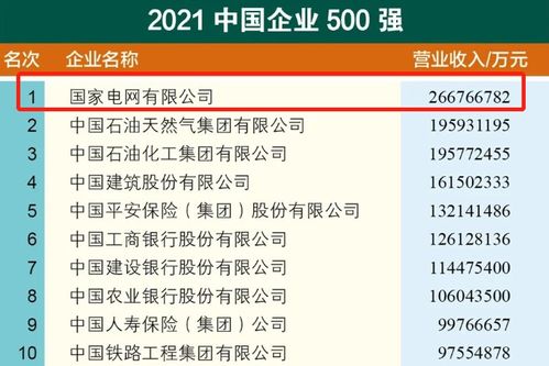 微信分付商家兑现，揭秘商家收益几个点，案例分析告诉你真相！