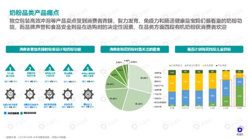 打造母婴代购销售品牌，策略与实践
