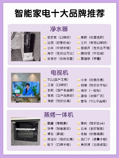 传统家电十大品牌，创新与传统的完美融合