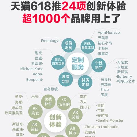 刻字机品牌选择指南，满足您个性化需求的最佳选项