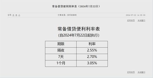 微信分付商店提现利息揭秘，利率一览及案例分析