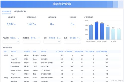 自己开酒店记录能查吗？详解酒店运营数据查询流程与注意事项