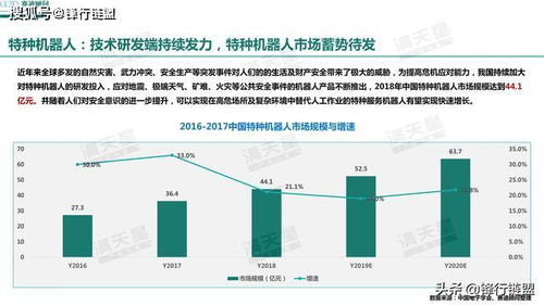 汽车品牌战略的演变与未来趋势