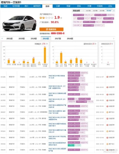知乎上的汽车品牌大讨论，从专业角度到日常选择的全方位解析