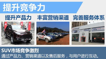汽车品牌售后服务的演变与挑战