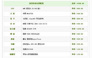 选择台式电脑品牌，性能、价格与服务的综合考量