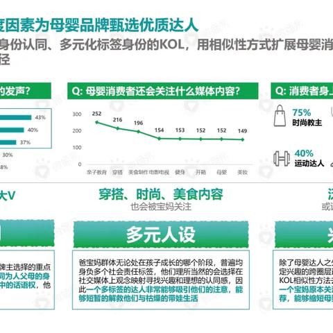 母婴店品牌营销策划案例