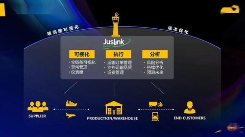 探索全球汽车工业的辉煌与挑战