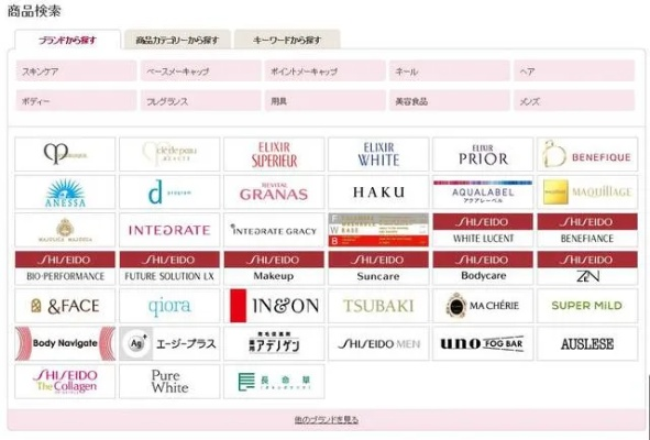 日本化妆品品牌f的崛起与魅力
