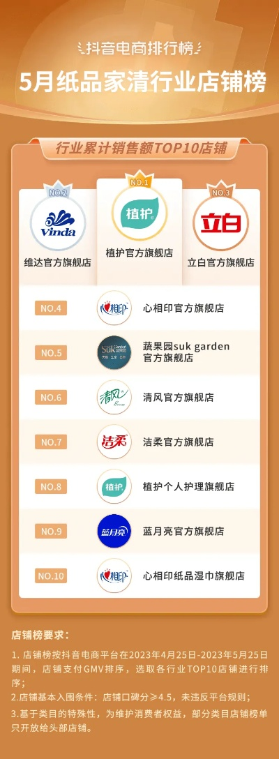 江苏省母婴纸品品牌名录—品质与创新的结晶