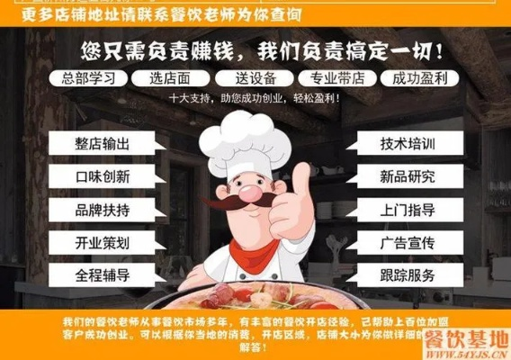 天津如何投资餐饮品牌，策略与实践