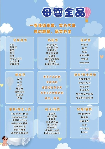 母婴店品牌精选指南