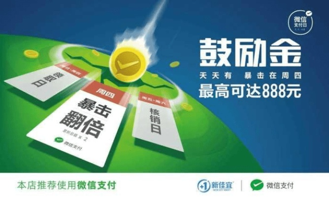 揭秘微信分付闪付套现攻略，轻松操作，小心风险！