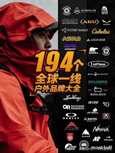 户外品牌大盘点，从专业到休闲，一网打尽