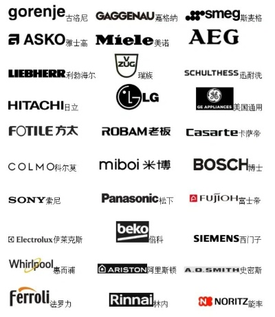 全球家电连锁品牌概览