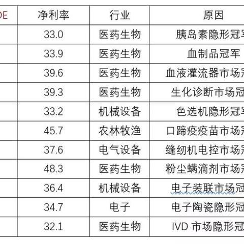 探索通化家居板品牌的创新之路