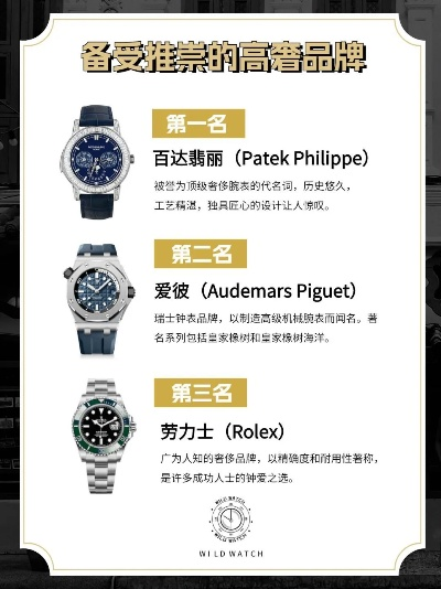 运动表品牌排行榜，精选全球顶级户外装备