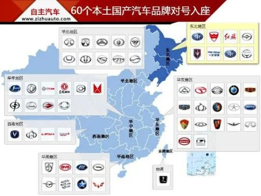 探索中国汽车市场的合资品牌篇章