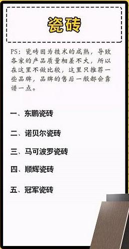 打造理想家居—装修品牌材料清单表指南