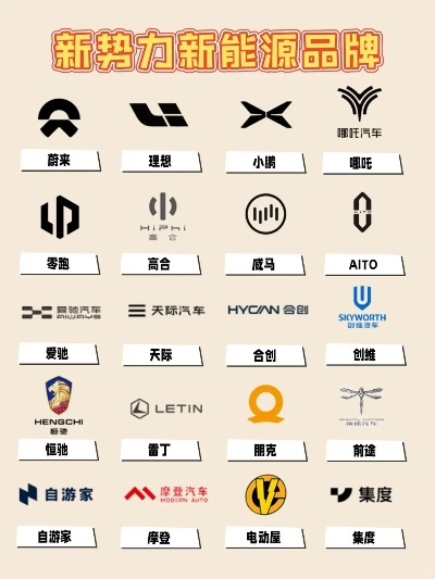 汽车品牌大揭秘，一场智慧与速度的较量