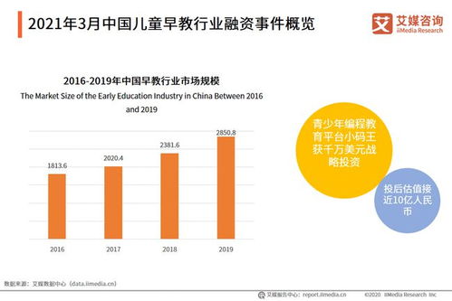 母婴板市场品牌精选