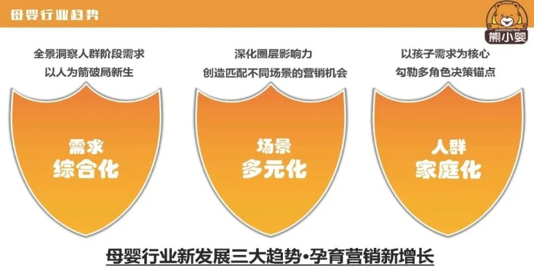 母婴品牌从0到1级，打造差异化与可持续成长之路
