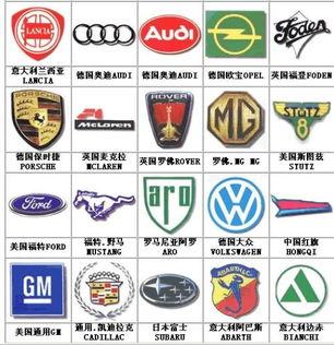 汽车品牌与标志的视觉语言