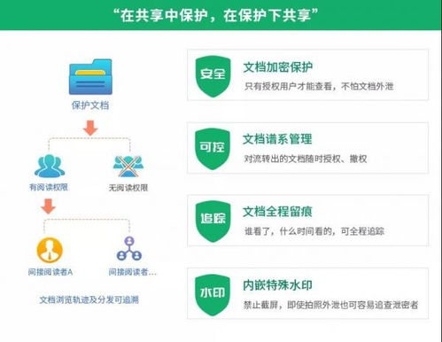 揭秘微信分付闪付背后的商家秘密，他们是如何被套出来的？