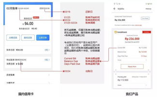 微信分付闪付套现，到账时间揭秘及案例分析
