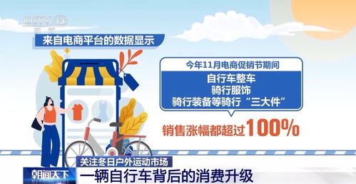户外运动品牌学习指南