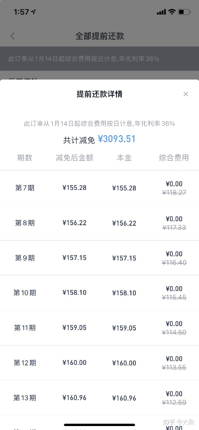 分期乐提现费率详解