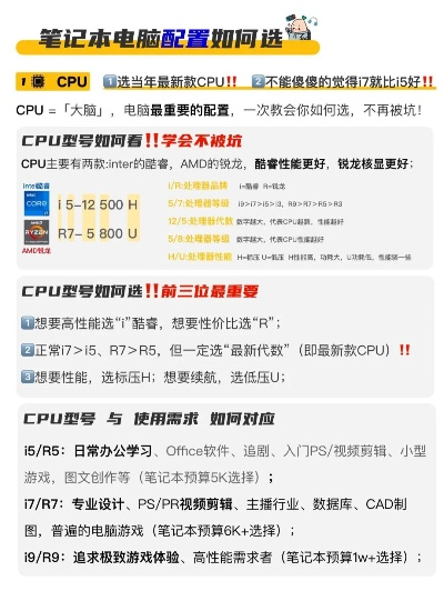 选择适合您的电脑品牌，性能、价格与品牌的深度考量