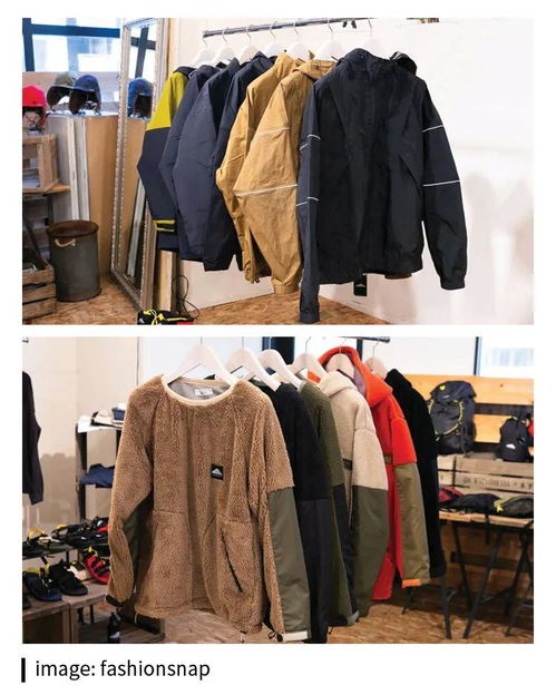 户外服装品牌大盘点