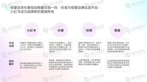 母婴品牌广告语案例总结