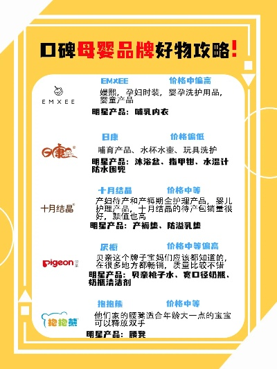 十大母婴用品品牌加盟指南