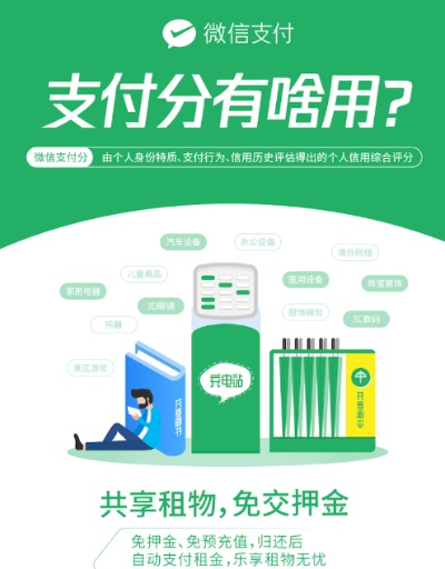 揭秘微信分付闪付，真的能套现吗？风险与案例全解析