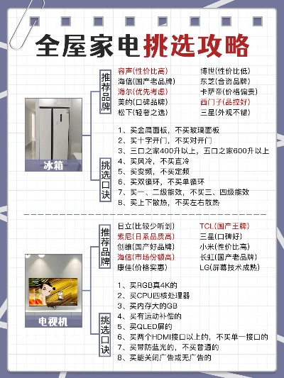 新中产家电品牌选择指南
