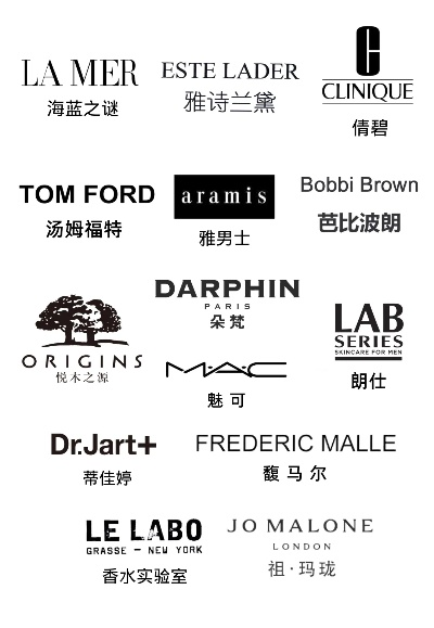 化妆品品牌Logo的艺术与商业
