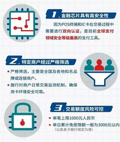 揭秘微信分付闪付，如何轻松套现，风险与案例解析