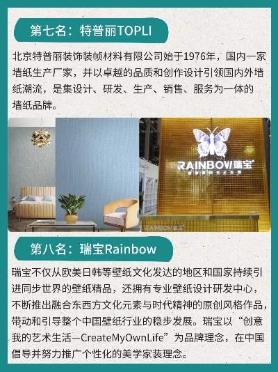 探索墙面艺术的瑰宝—装修墙纸品牌价格全解析