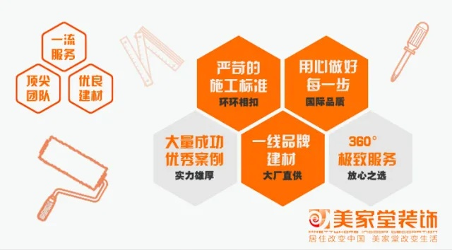 打造完美家居，装修公司必备风格品牌精选