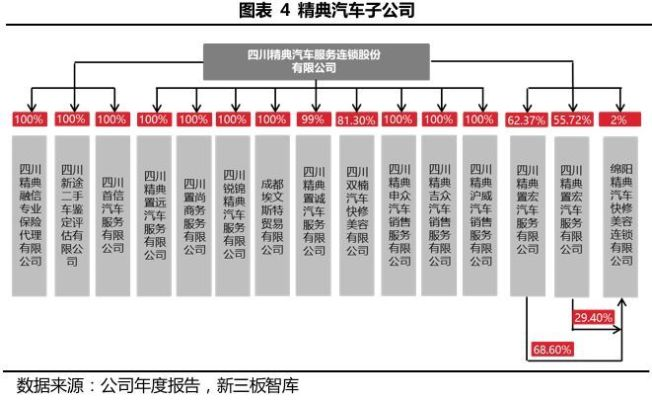 探索卓越品质，汽车品牌的传承与创新