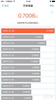 微信分付闪POS机套现，账户异常问题解析及案例分析