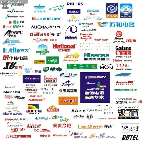 家电店品牌排名及标志解读