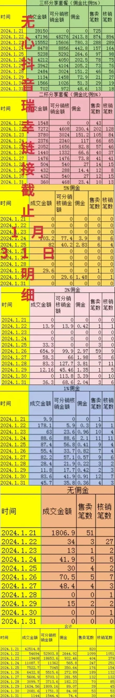 邵阳分期乐提现到账时间一览表