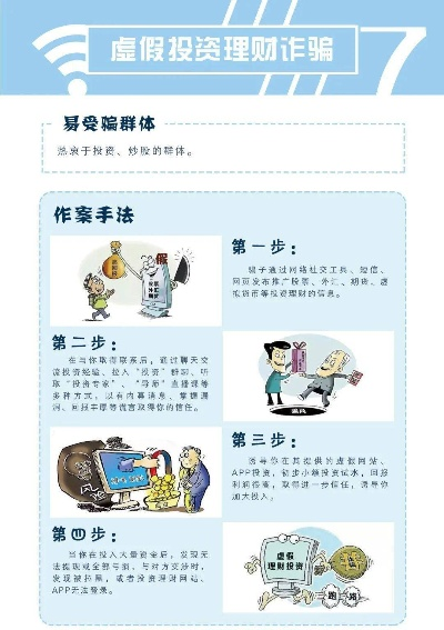 羊小咩买油套现指南，实用方法与案例解析