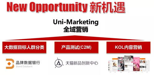 母婴店品牌代理的机遇与挑战